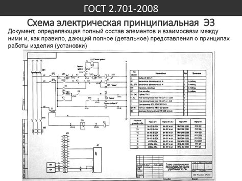 Типы видеозвонков и требования к оборудованию