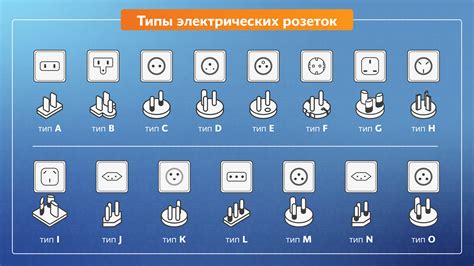 Типы вилок по конструкции