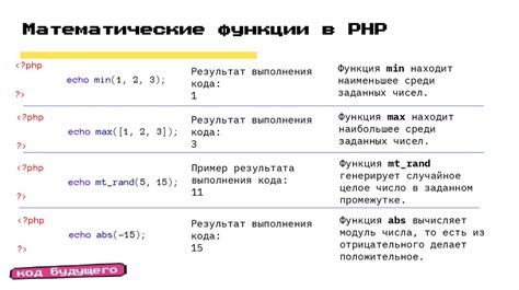 Типы данных для работы с датой и временем