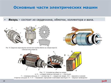 Типы двигателей и основные компоненты