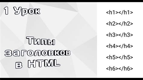 Типы заголовков в HTML