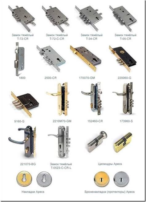 Типы замков, использующихся в системе домофонов