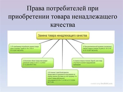 Типы отрядов и их ценность в защите