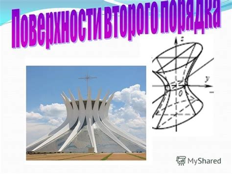 Типы поверхностей для скольжения