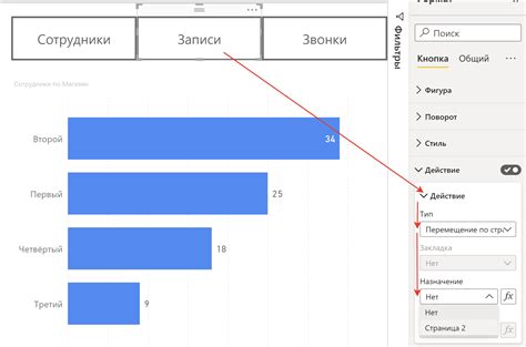 Типы расчетов в Power BI