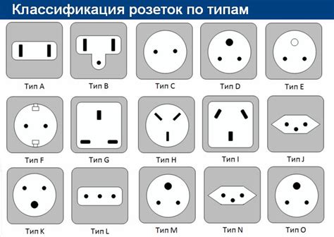 Типы розеток в электричках: сравнение и особенности