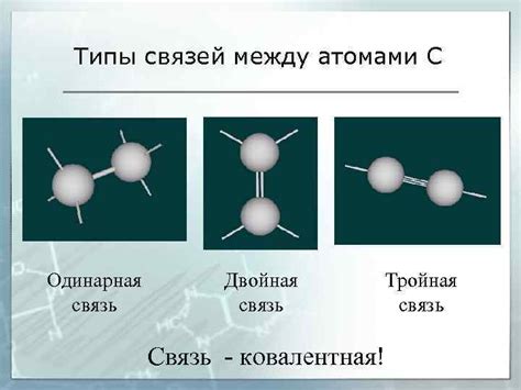 Типы связей между атомами