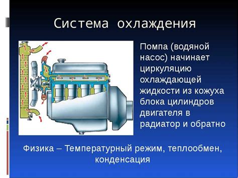 Типы систем охлаждения