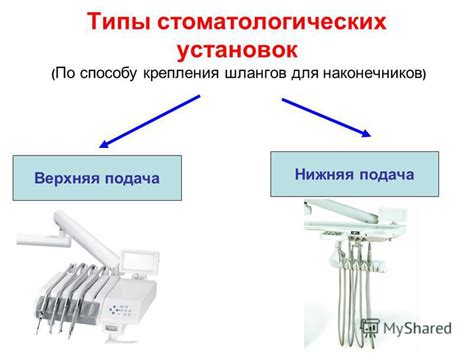 Типы слюноотсосов стоматологических установок