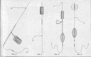 Типы снастей с кормушкой
