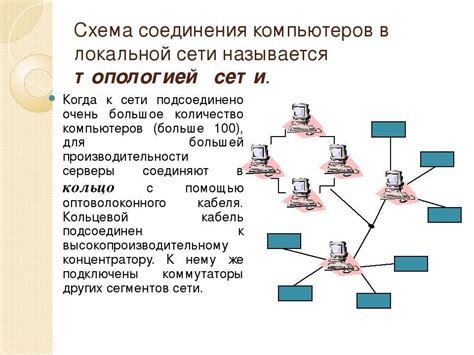 Типы соединения компьютеров в локальной сети