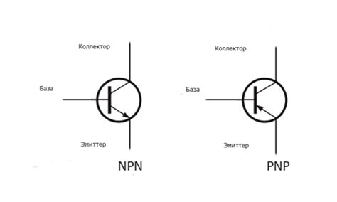 Типы транзисторов