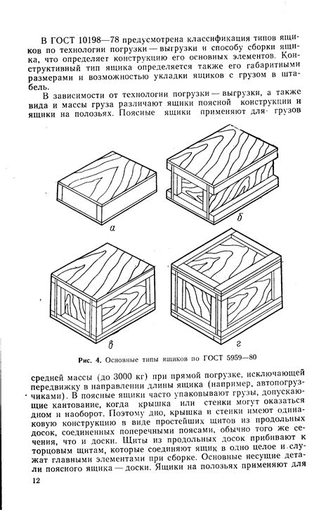 Типы ящиков