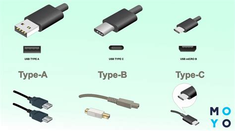 Типы USB адаптеров: основные отличия и преимущества