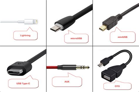 Типы USB-устройств для расширения памяти