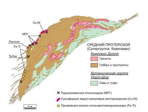 Титановая промышленность в России