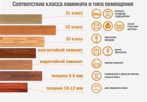 Толщина ламината: фактор, определяющий совместимость