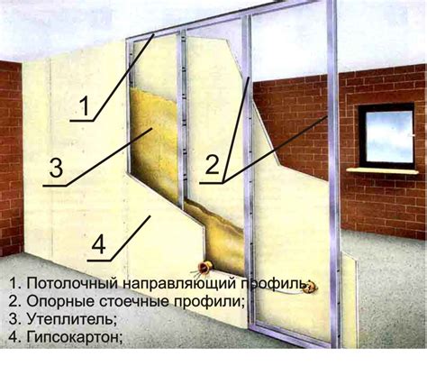 Тонкие перегородки и недостаточная шумоизоляция