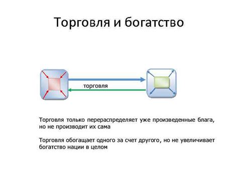 Торговля и богатство