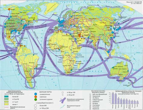 Торговля и морские путешествия: двигатели экономической мощи