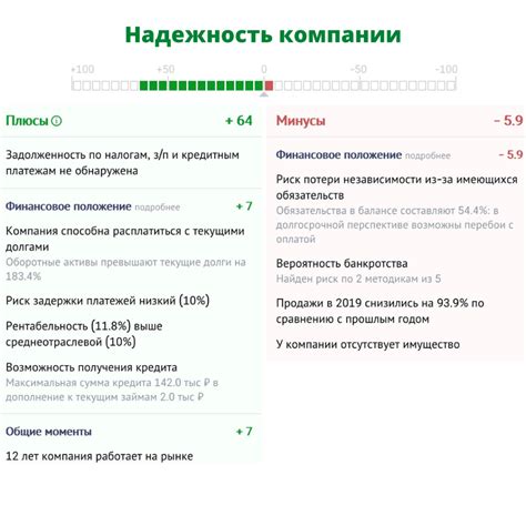 Торговля и розничная продажа