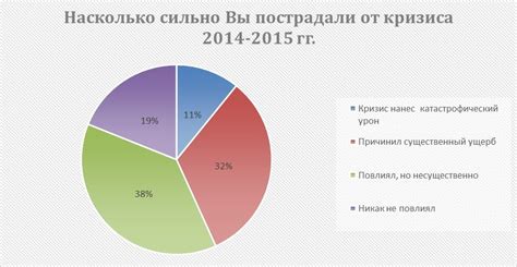 Торговые города и их влияние на финансовую систему