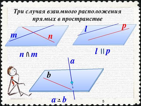 Точки и прямые в двумерной геометрии