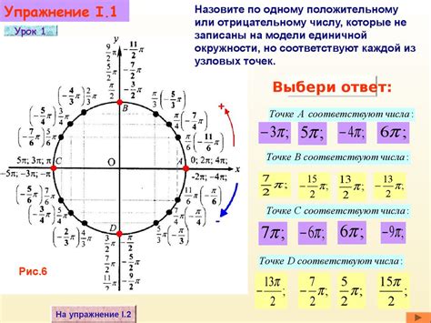 Точки на окружности