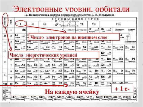 Точная диагностика энергетических колебаний на уровне органов и систем