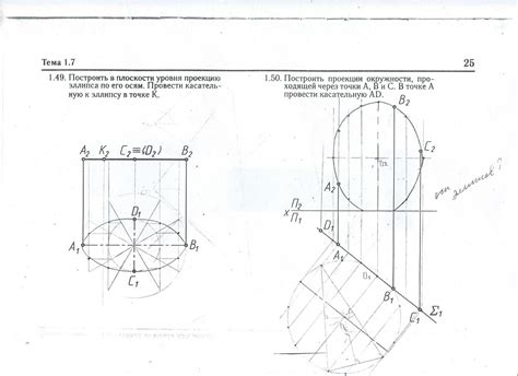 Точное понимание эллипса для проверки различных объектов