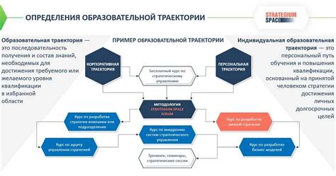 Точность и аккуратность как основные принципы