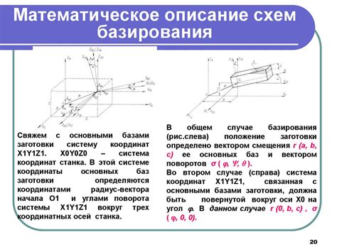 Точность и погрешности косинуса при использовании клеточек