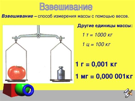 Точный способ измерения миллилитров с помощью весов