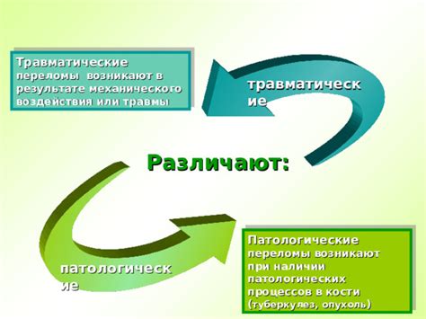 Травматические воздействия и их предотвращение