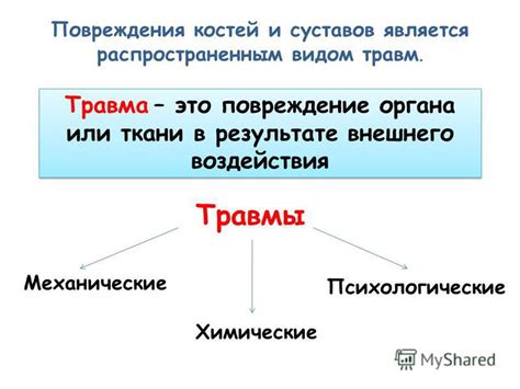 Травма или повреждение костей и суставов