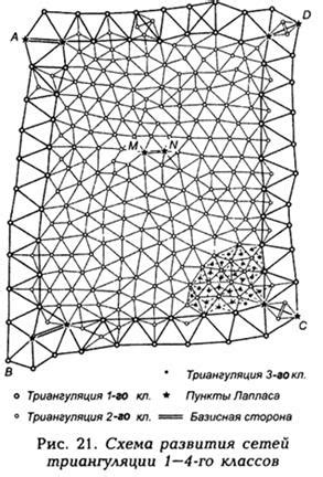 Традиционные методы построения мраморной копь в туземцах