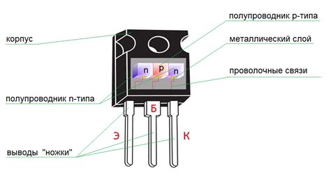 Транзистор: что это и для чего нужно