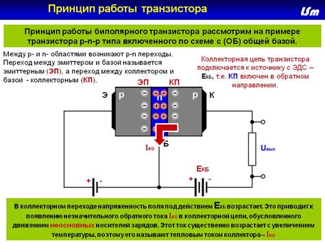 Транзистор и его работа