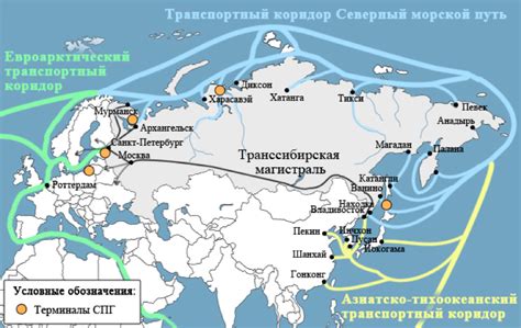 Транспортный потенциал северного морского пути