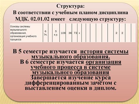 Трансформация музыкального образования и его доступность для всех