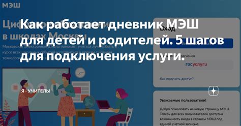 Требования для подключения к Мэш