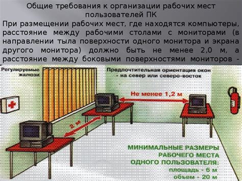 Требования к ПК