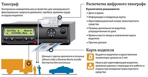 Требования к выбору тахографа