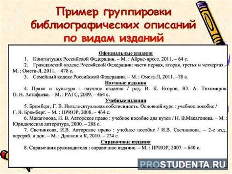 Требования к оформлению авторов и года приказа Минфина в списке литературы