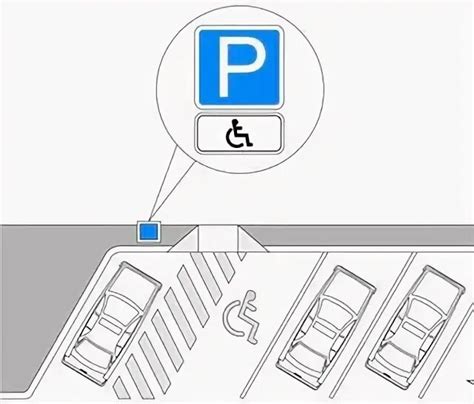 Требования к оформлению парковочного места для инвалида