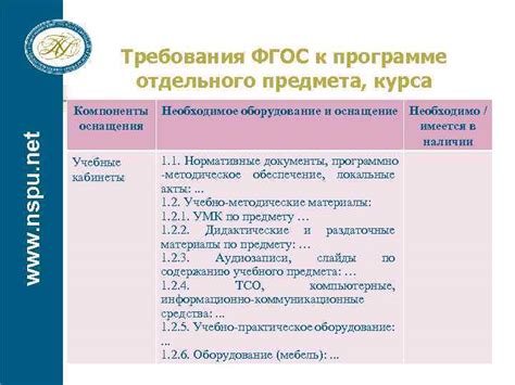 Требования к системе и необходимое оборудование