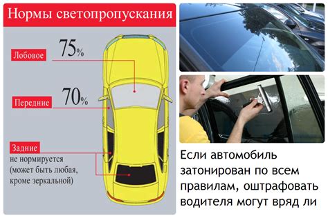 Требования к тонировке передних боковых стекол автомобиля