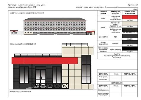 Требования к фасаду здания