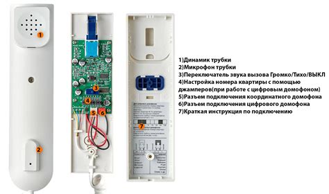 Требуемые инструменты и расходные материалы для подключения трубки домофона