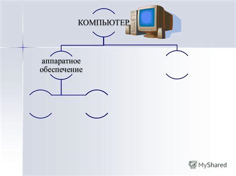 Требуемые устройства и программное обеспечение